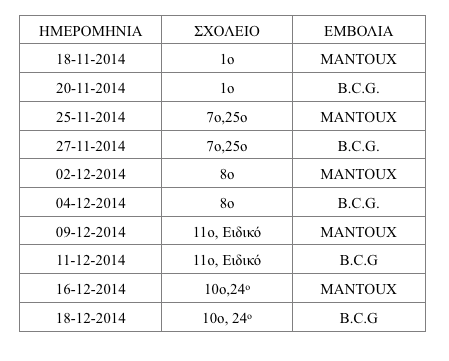 antifimatiko