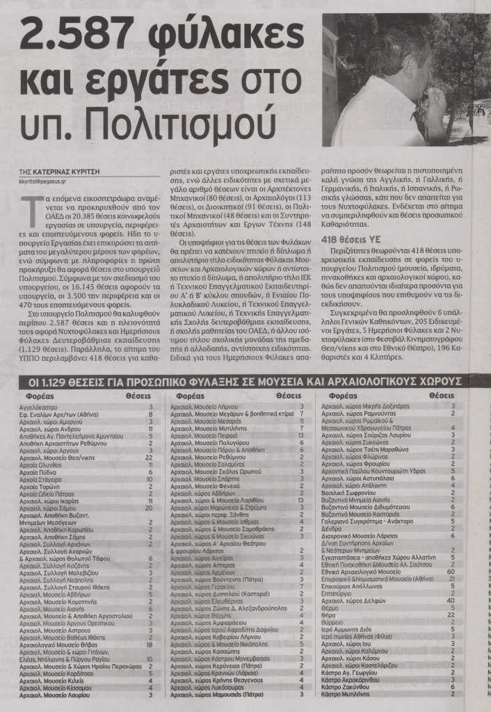 proslipseis_aftodioikisi