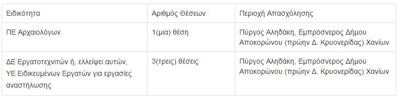 Χωρίς τίτλο