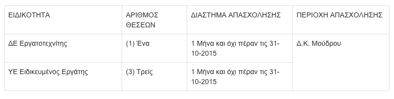 Screen shot 2015-09-24 at 6.20.16 PM