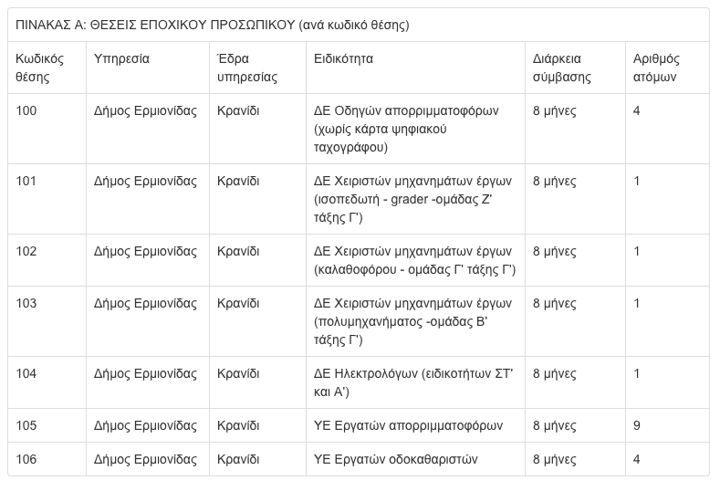 Screen shot 2015-09-25 at 3.44.09 PM