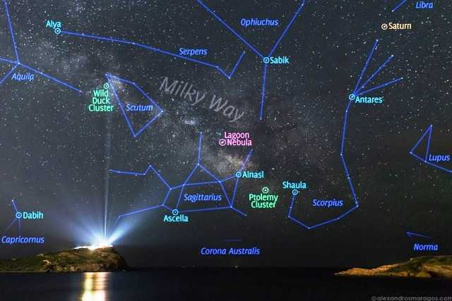 sounio galaxias a