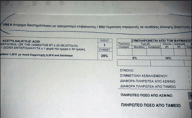 diastimoploio syntagh