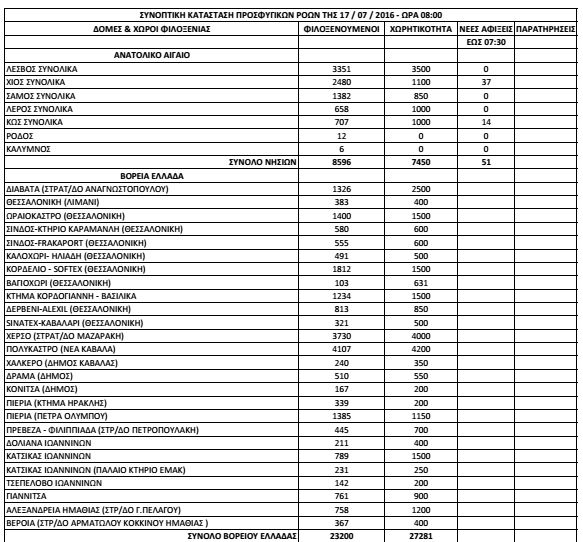 prosf 17-07 a