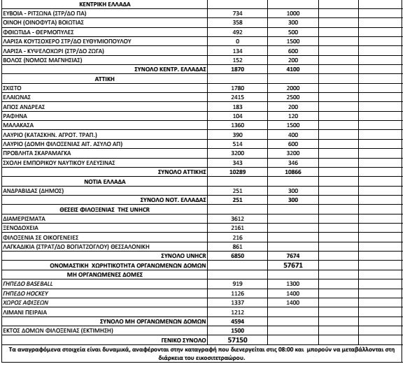 prosf 17-07 b