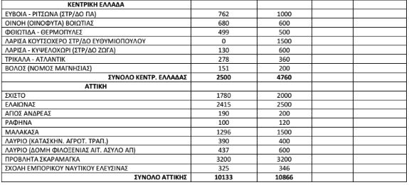 prosf 06-08 b