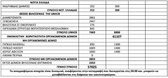 prosf 06-08 c