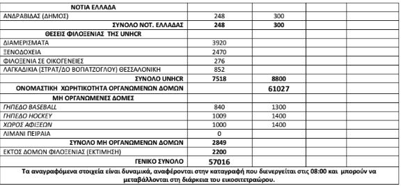 prosf 09-08 c