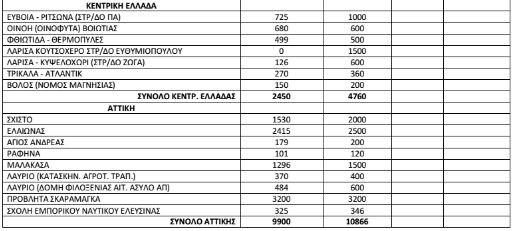prosf 11-08 b