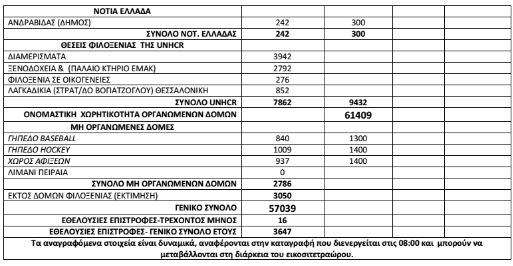 prosf 11-08 c