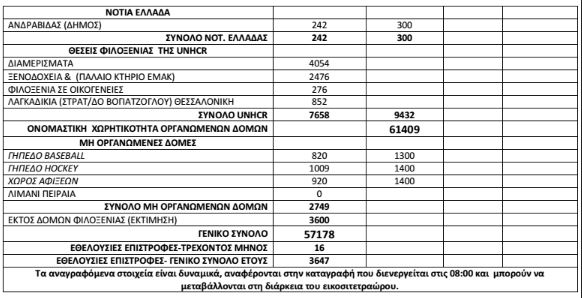 prosf 12-08 c