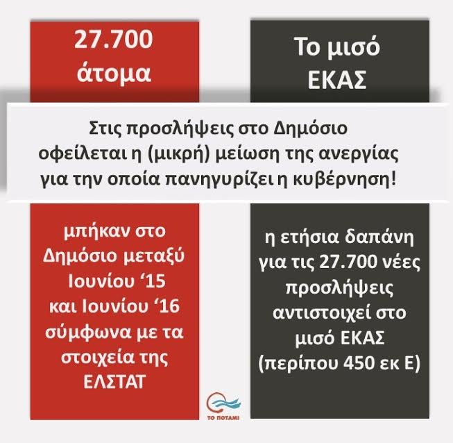 info-potami