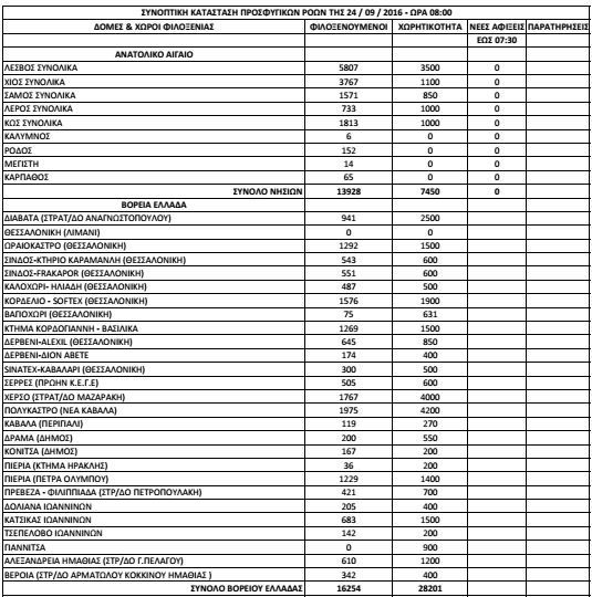 prosf-24-09-a