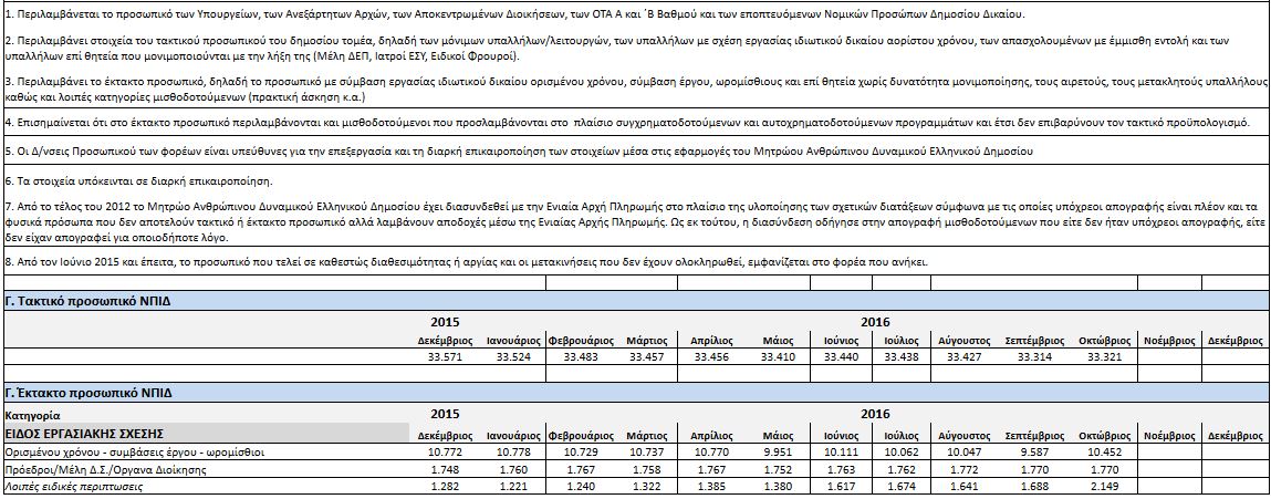 aktinografia-10-2016-b