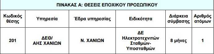 katagrafi