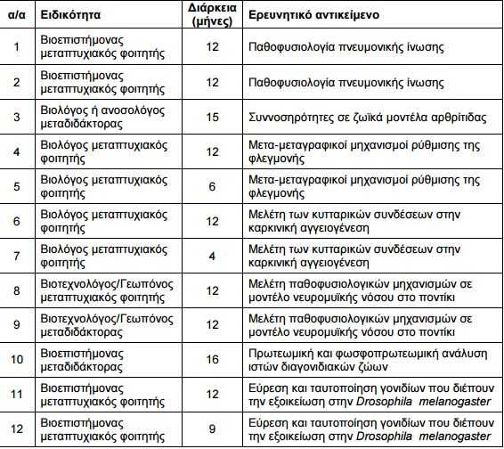 katagrafi1