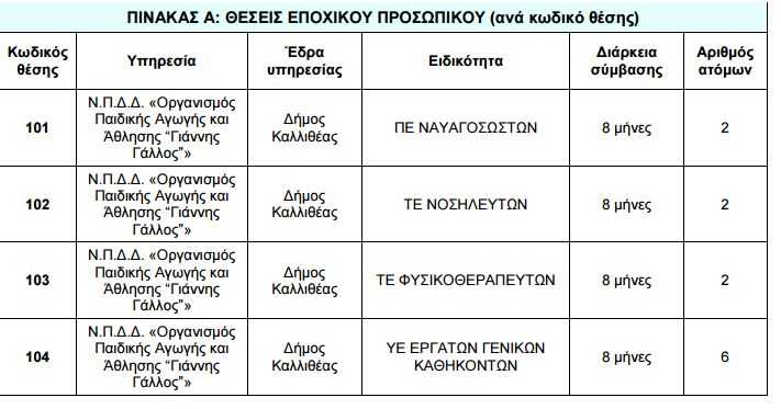 Καταγραφή
