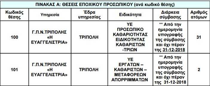 katagrafi