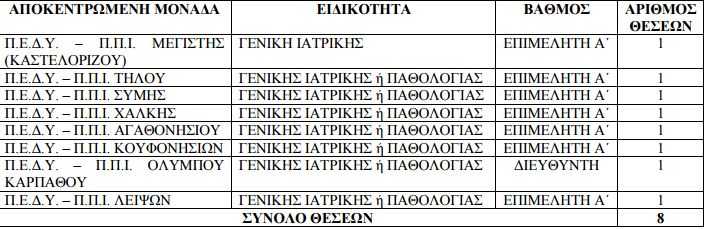katagrafi
