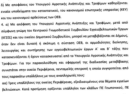 perifereies georgia e
