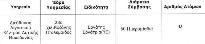 Καταγραφή