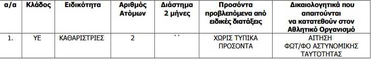 Καταγραφή