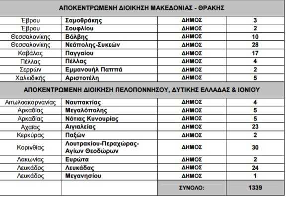 antapodotika3