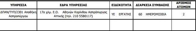 Καταγραφή
