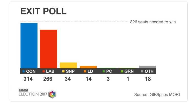 britain_exit_poll