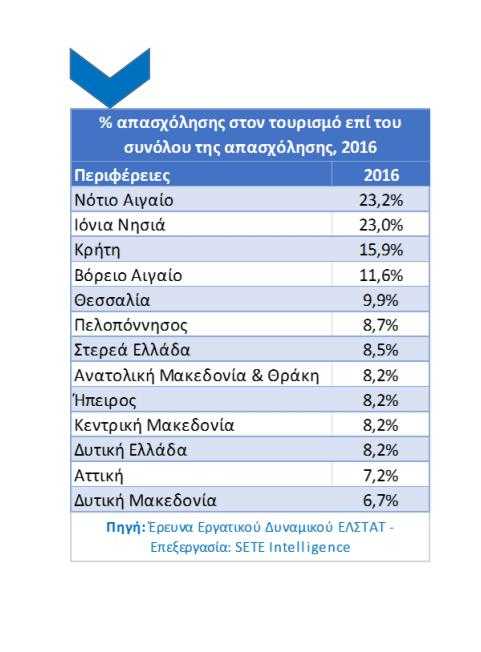 Εργασία-_τουρισμός4