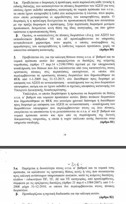 80_81_82_PROSORINOI