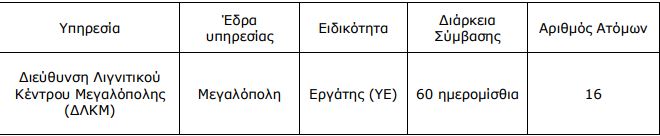 Καταγραφή