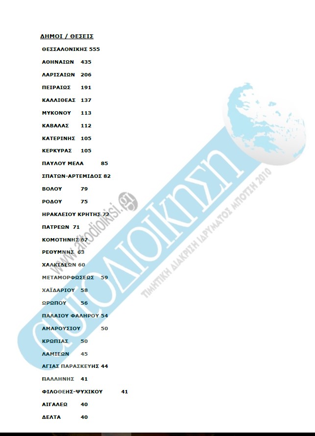 STOIXEIA1