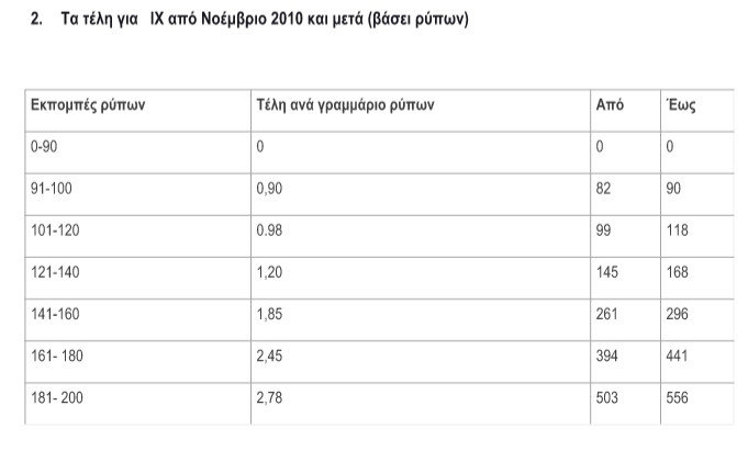 teli2_0