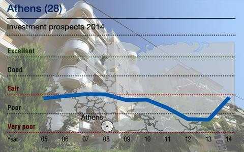 άλμα-της-αθήνας-στις-πιο-θελτικές-πόλε-232290