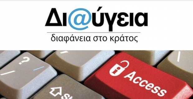 τροποποίηση-για-την-ανάρτηση-αποφάσε-22184