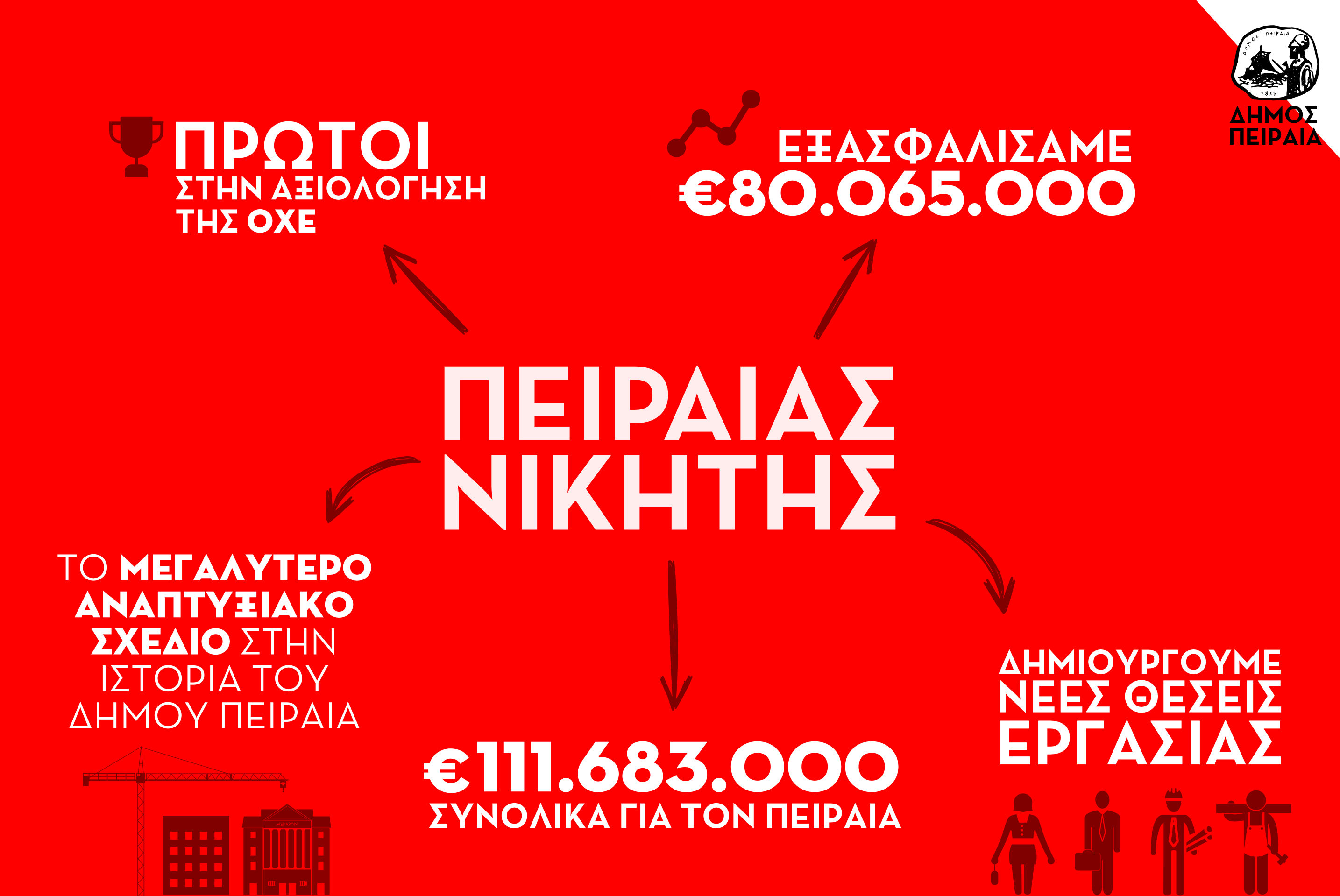 γεγονός-το-μεγαλύτερο-επενδυτικό-σχέ-19810