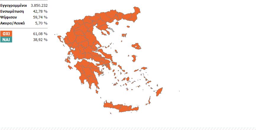 θρίαμβο-του-οχι-δείχνει-η-singular-logic-κερδίζε-158654