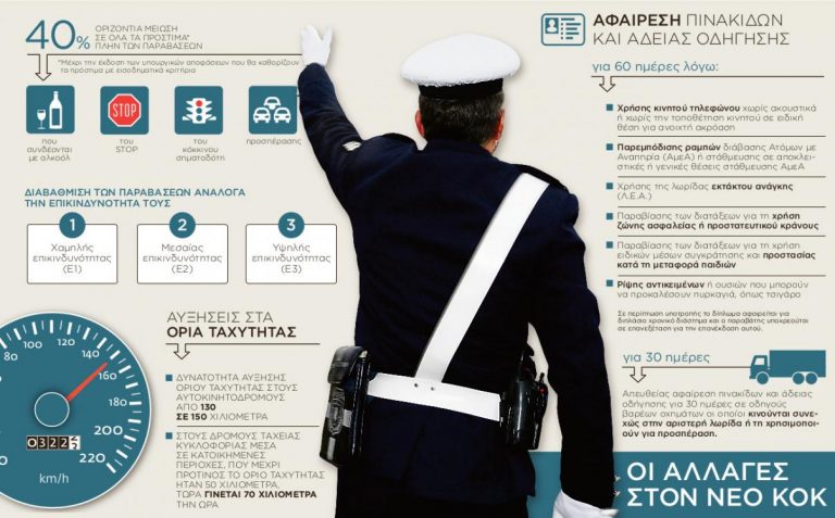 η-μούτζα-μπαίνει-στο-νέο-κοκ-κόβετα-364417