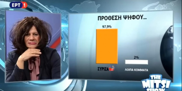 δημοσκόπηση-με-98-συριζα-παρουσίασε-ο-μη-634650