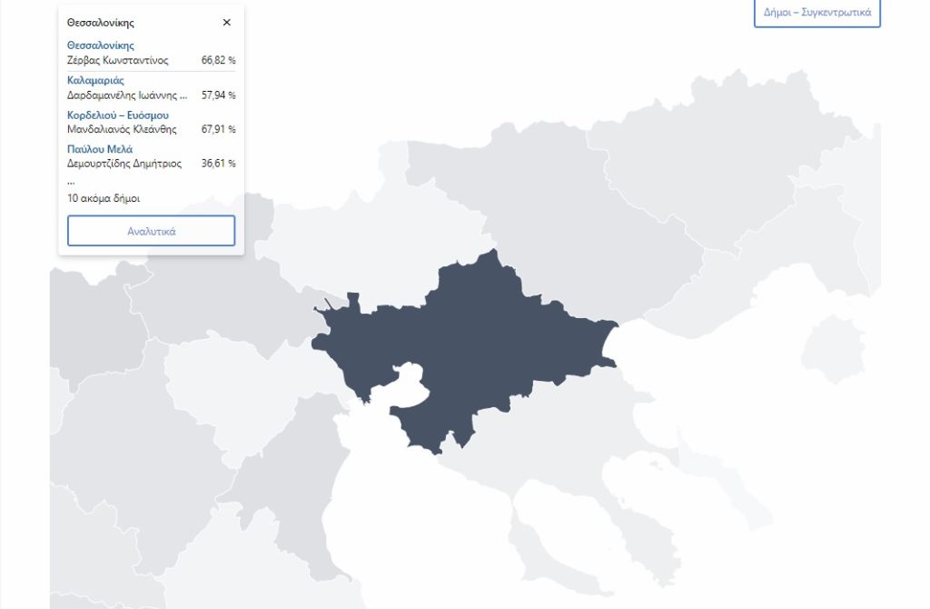 nομός-θεσσαλονίκης-αυτοί-εκλέγονται-σ-636381
