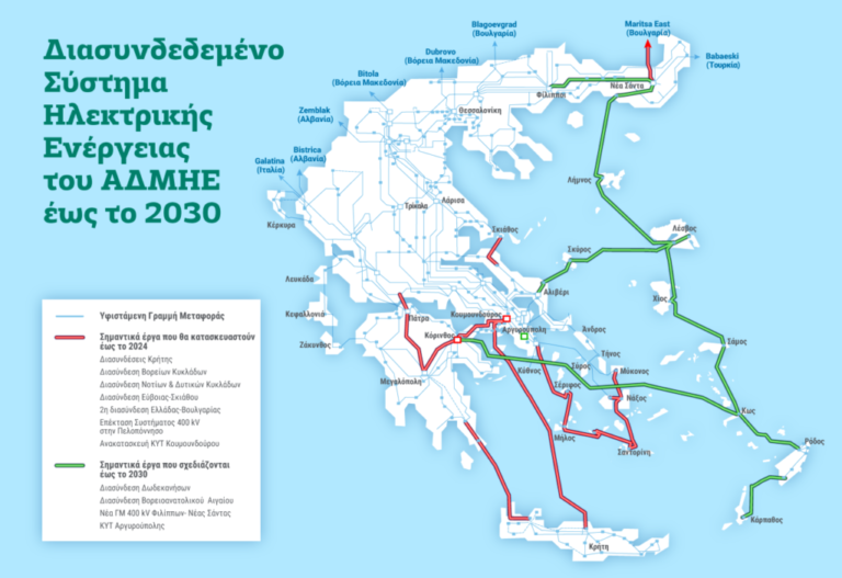υπεν-to-2030-ολοκληρώνεται-ο-χάρτης-των-ηλε-764577