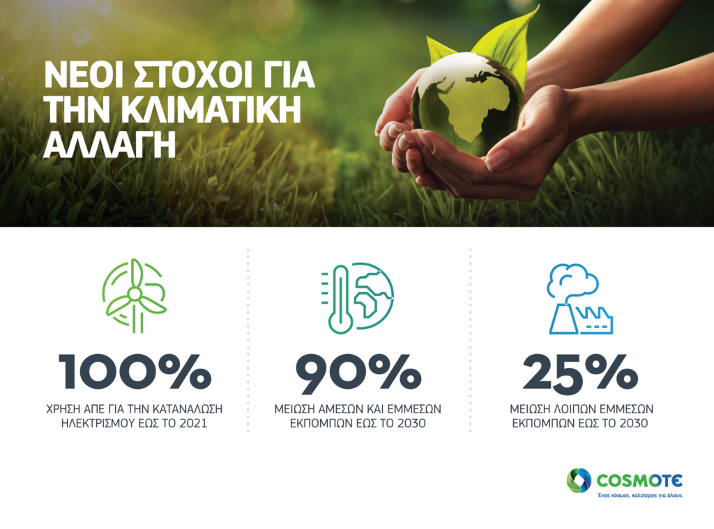 cosmote-θέτει-στόχο-για-100-χρήση-απε-και-90-μείωσ-785236
