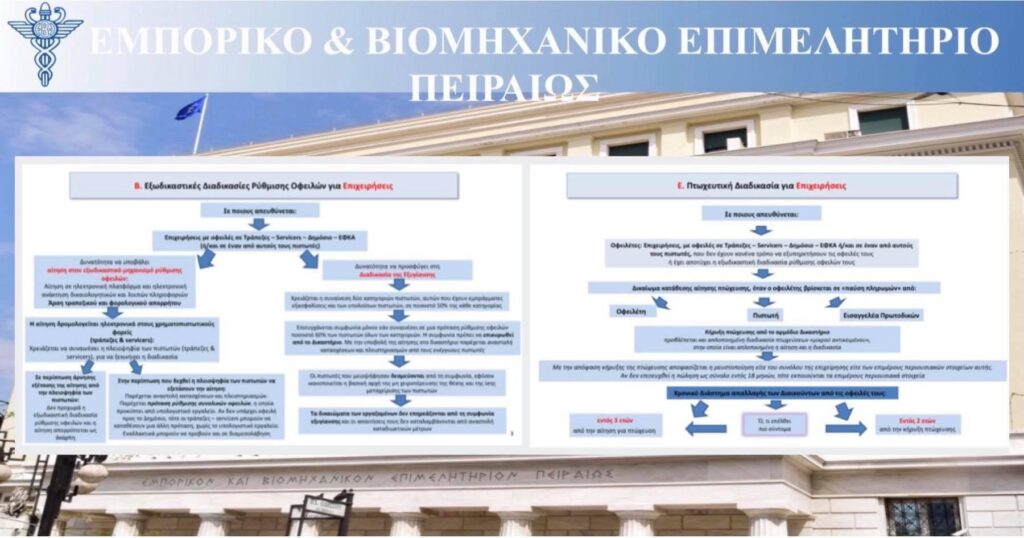 εβεπ-24-ερωτήσεις-και-απαντήσεις-για-το-836206