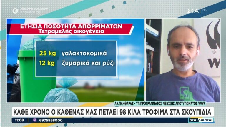 wwf-οι-έλληνες-πετάμε-κατά-μέσο-όρο-3-φορέ-1362615
