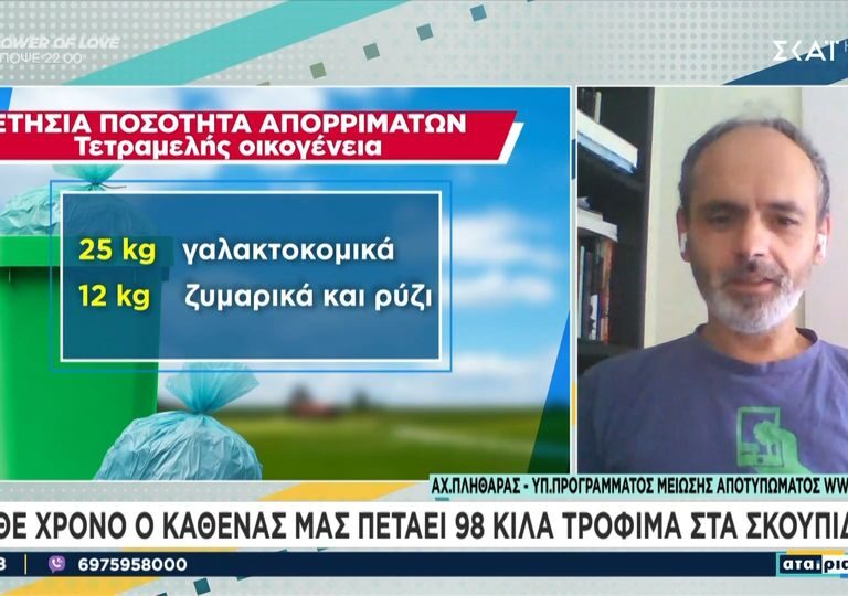 wwf-οι-έλληνες-πετάμε-κατά-μέσο-όρο-3-φορέ-1362615