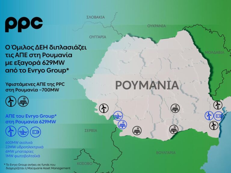 όμιλος-δεη-ολοκληρώθηκε-η-εξαγορά-629mw-απ-1405403
