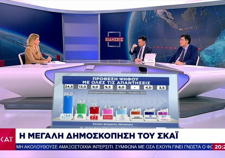 νέα-δημοσκόπηση-κάτω-από-25-η-νδ-ανεβαίν-1408062