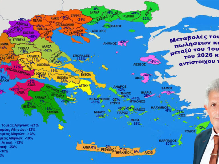 καρδούλας-τι-συμβαίνει-με-τις-πωλήσει-1608335